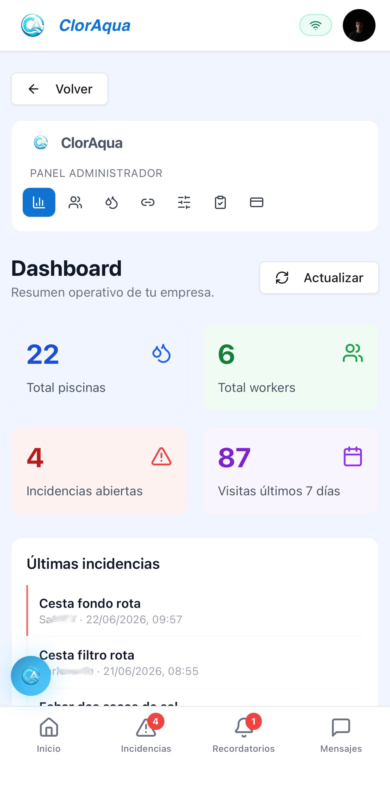 Panel administrador de ClorAqua